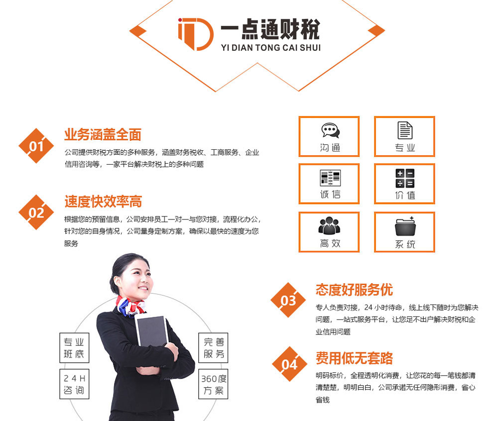 昆山代理記賬,昆山稅務(wù)籌劃,昆山公司注冊(cè),昆山公司注銷(xiāo),昆山工商變更,蘇州企業(yè)信用咨詢(xún)服務(wù)_蘇州一點(diǎn)